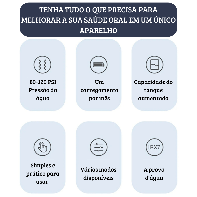 Irrigador Oral Limpeza Profunda RECARREGÁVEL - 4 BOCAIS DIFERENTES - FRETE GRÁTIS